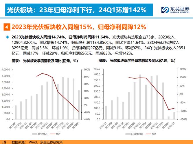 二四六全年免费大全港免费资料大全,绝对策略计划研究_社交版40.12.0