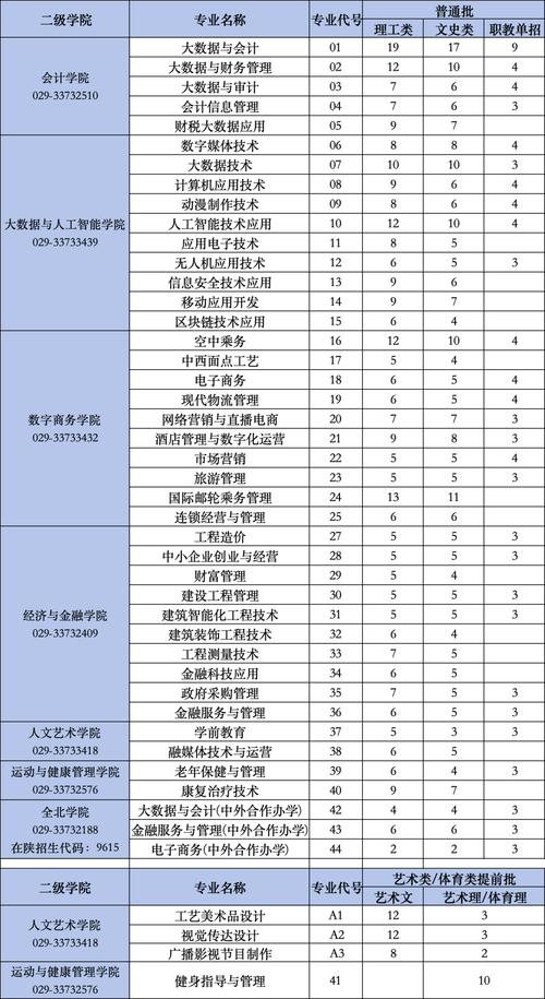 2024年138期开奖结果,绝对策略计划研究_社交版40.12.0
