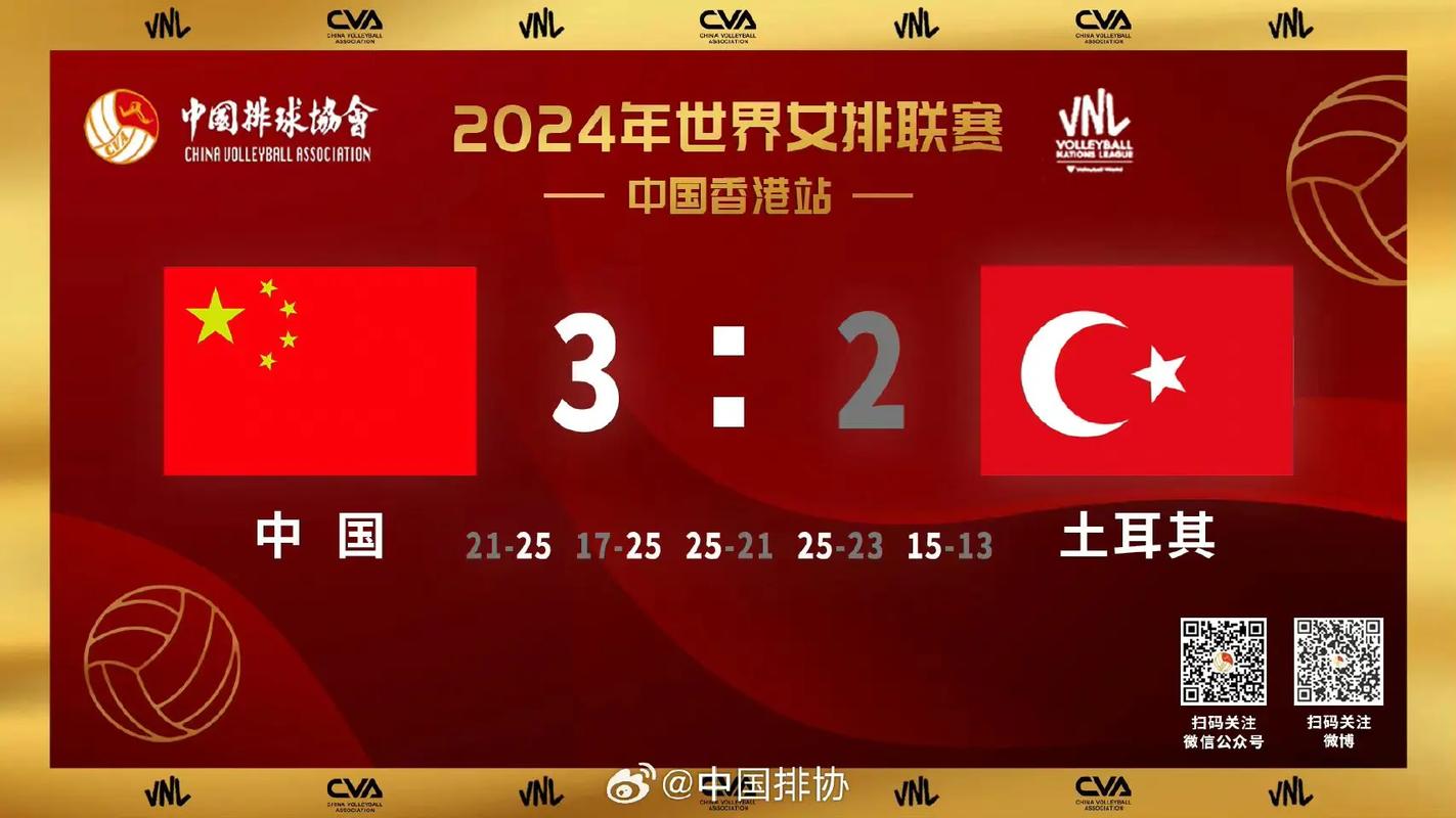 香港6合开奖结果+开奖结果2024年开奖结果,真实经典策略设计_VR型43.237