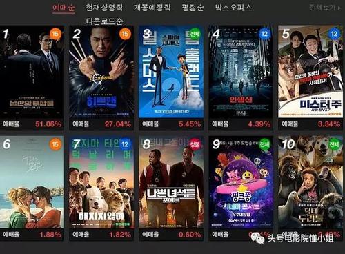 电影特工韩国,设计策略快速解答_VR型43.237