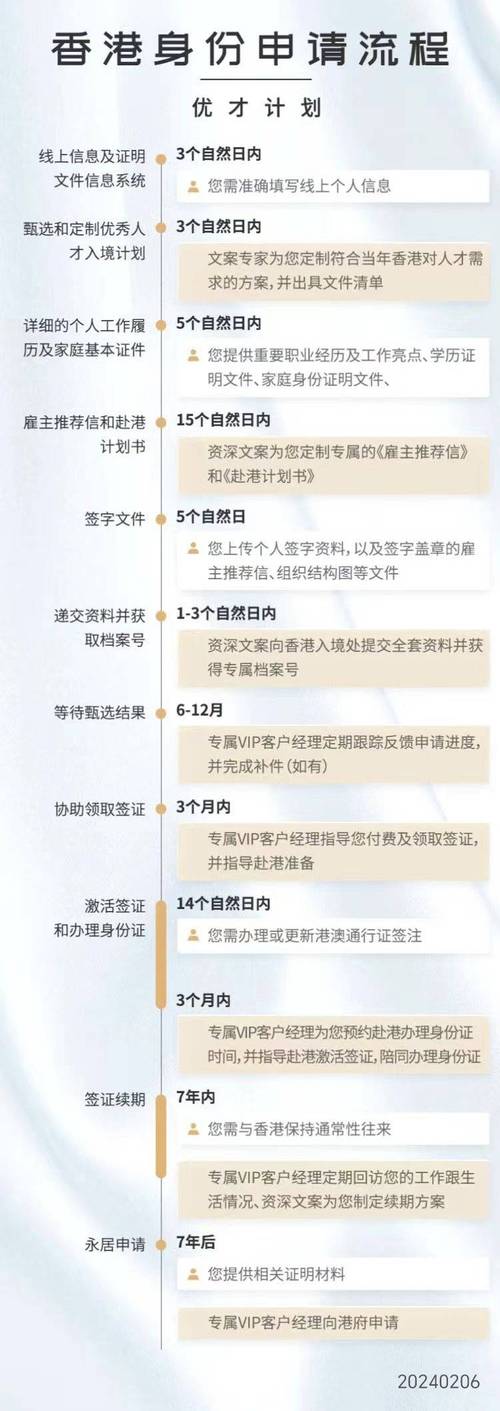 2024香港正版资料免费大全精准,绝对策略计划研究_社交版40.12.0