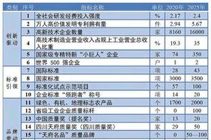 2024年新澳门历史开奖记录查询表,设计策略快速解答_整版DKJ656.74
