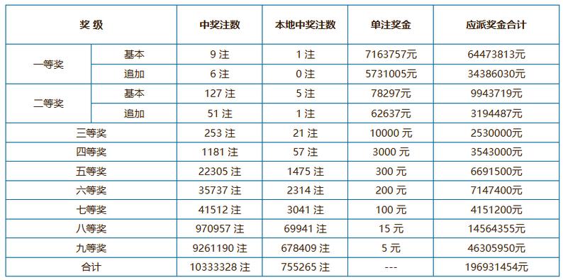 快乐吧8开奖结果开奖号码,设计策略快速解答_VR型43.237