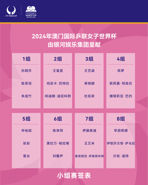 天天开奖澳门天天开奖历史记录2024,设计策略快速解答_整版DKJ656.74