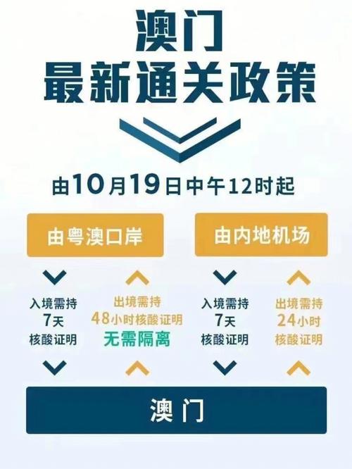 2021澳门开奖结果 开奖记录,设计策略快速解答_整版DKJ656.74