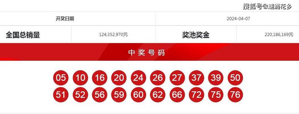 澳门六开奖2024最新开奖结果,设计策略快速解答_VR型43.237