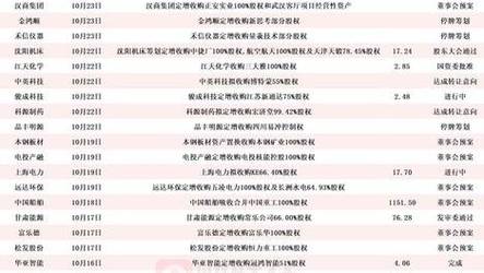 正版资料免费大全大全,设计策略快速解答_整版DKJ656.74