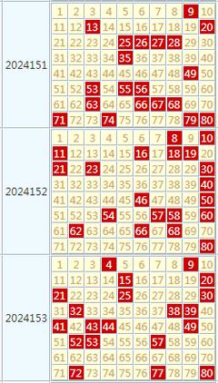 澳门正版资料大全免费49,设计策略快速解答_整版DKJ656.74