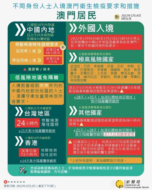 2022年澳门一肖一码资料,设计策略快速解答_整版DKJ656.74