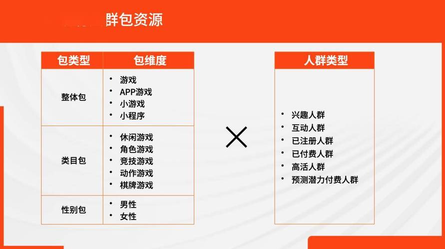 2024年11月29日 第3页