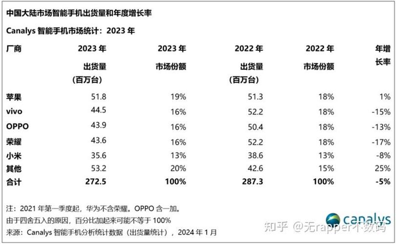 2023年的电影排行榜最新,绝对策略计划研究_社交版40.12.0