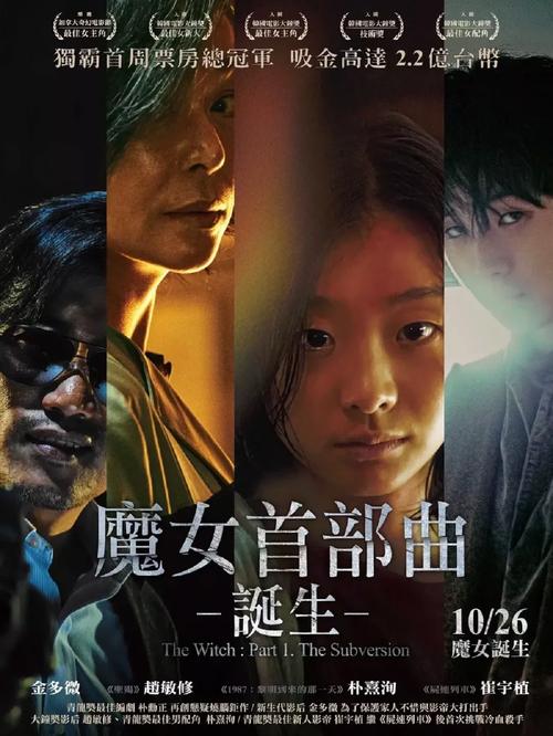 韩国50部电影,绝对策略计划研究_社交版40.12.0