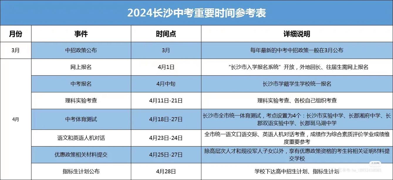 25年体育赛事,设计策略快速解答_整版DKJ656.74