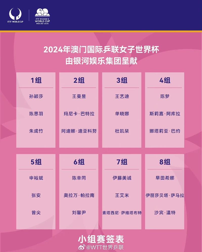 澳门15期开奖记录查询表,绝对策略计划研究_社交版40.12.0