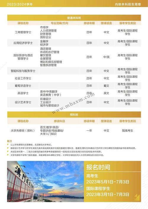 2024年12月8日 第4页
