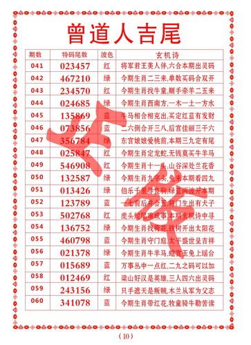 澳门今期开奖结果澳,真实经典策略设计_VR型43.237