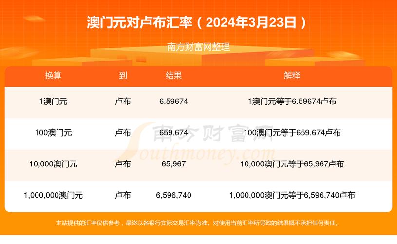 澳门今晚开码公开资料,真实经典策略设计_VR型43.237