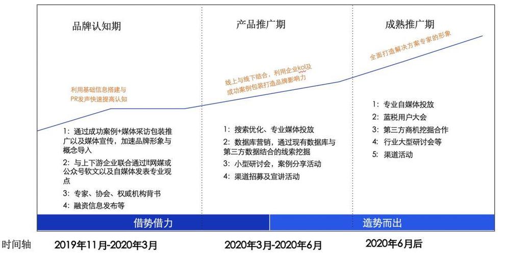 与斯科特共进早餐,绝对策略计划研究_社交版40.12.0