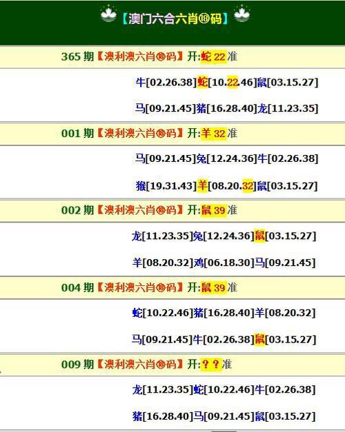 白小姐一肖一码期期准今晚开了什么,设计策略快速解答_VR型43.237