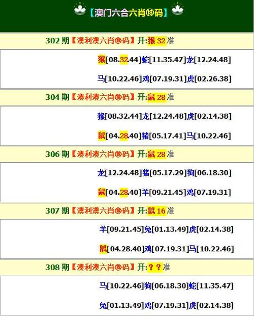 香港6合开奖结果+开奖结果2023年澳门,绝对策略计划研究_社交版40.12.0