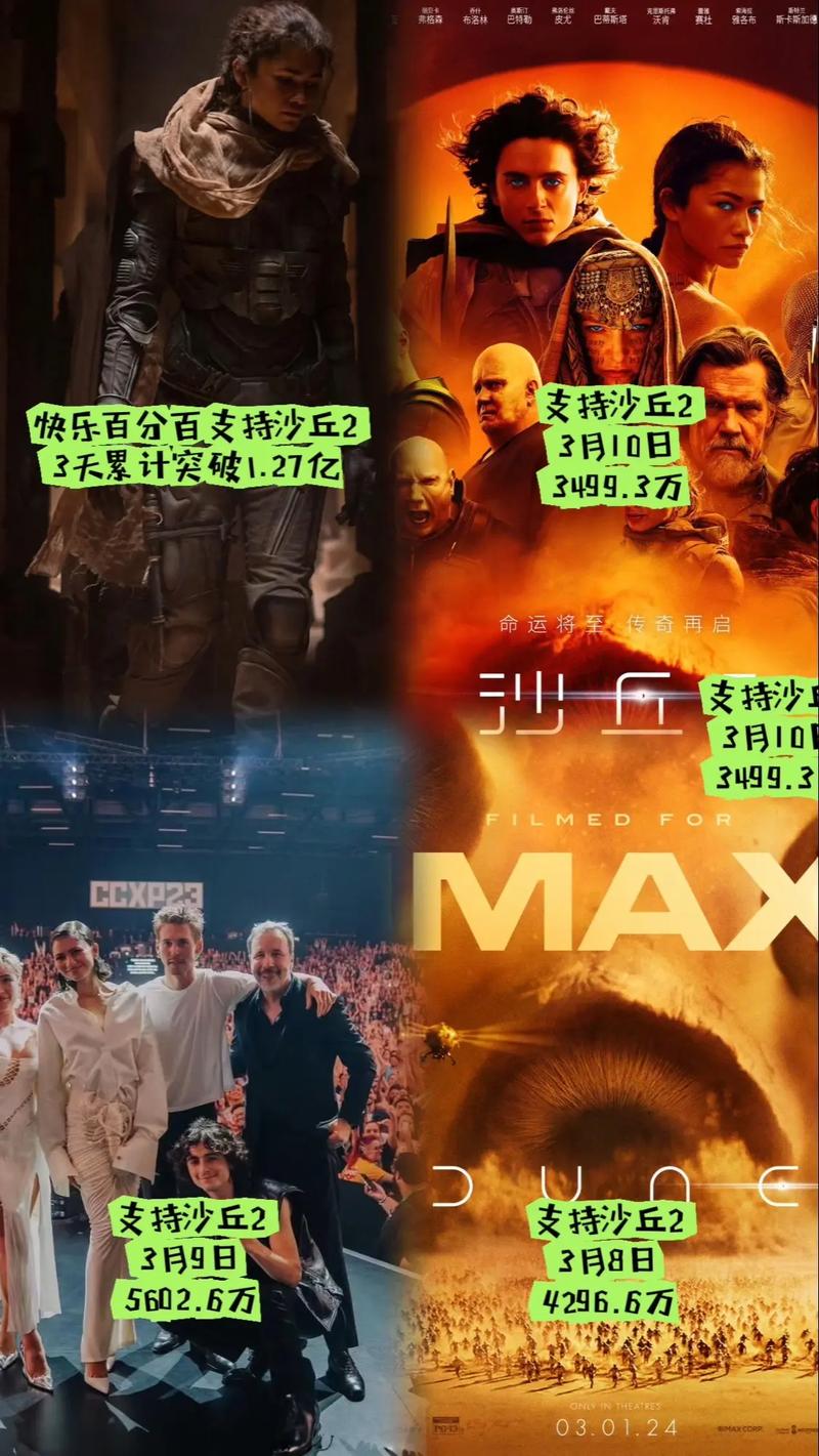 电影票房总排行榜实时,绝对策略计划研究_社交版40.12.0