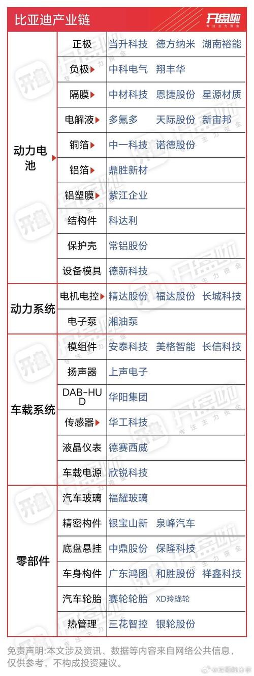 2024年12月23日 第5页