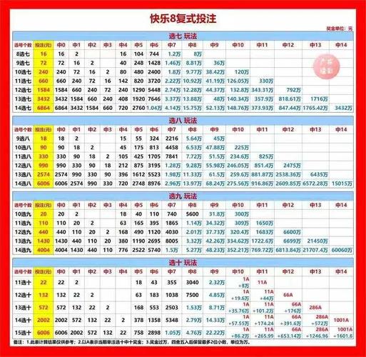 快乐八开奖号码开奖结果,绝对策略计划研究_社交版40.12.0