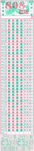 新澳门彩开奖号码走势图253期,真实经典策略设计_VR型43.237