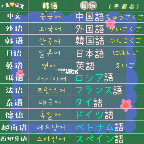 韩语日语剧情篇在线,真实经典策略设计_VR型43.237