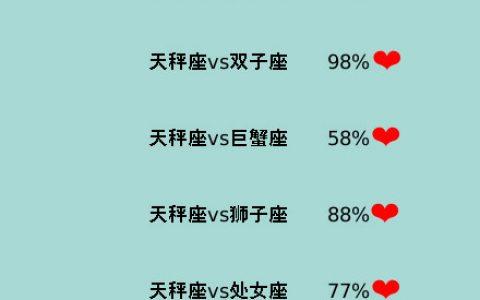 女天秤座今日运势最准,真实经典策略设计_VR型43.237