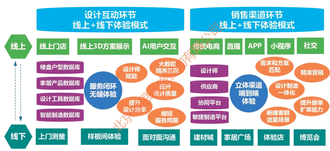 中文在线观看高清免费,真实经典策略设计_VR型43.237