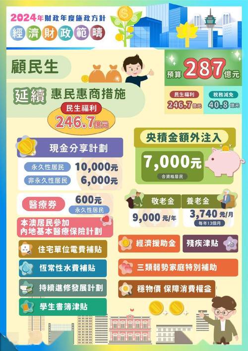 2024年澳门精准正版资料,设计策略快速解答_整版DKJ656.74
