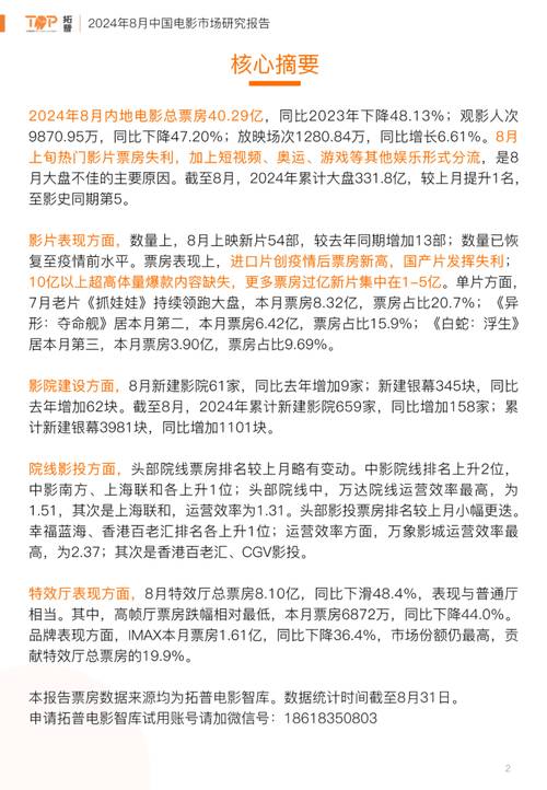 电影优质电影网,绝对策略计划研究_社交版40.12.0