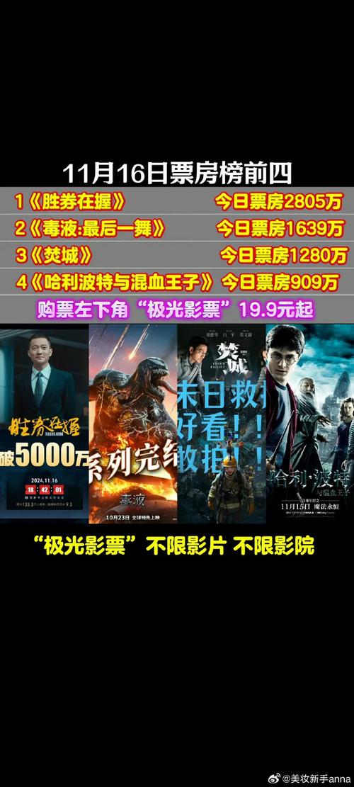 2020电影排行榜前十名,设计策略快速解答_整版DKJ656.74