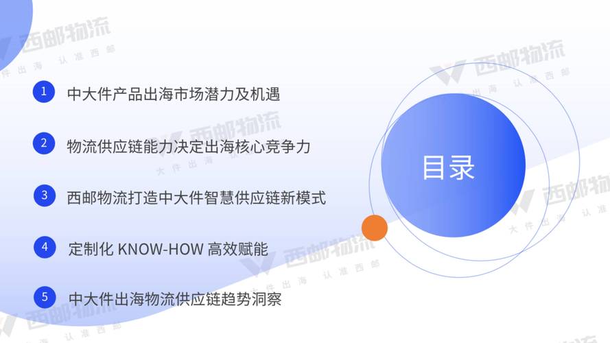 运输大件用什么物流,绝对策略计划研究_社交版40.12.0
