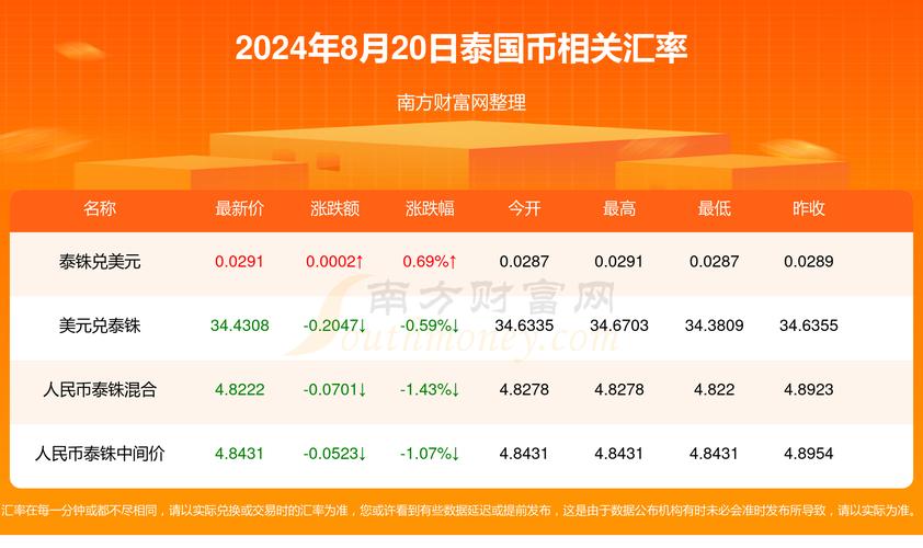 新澳门今晚开什么特肖,绝对策略计划研究_社交版40.12.0