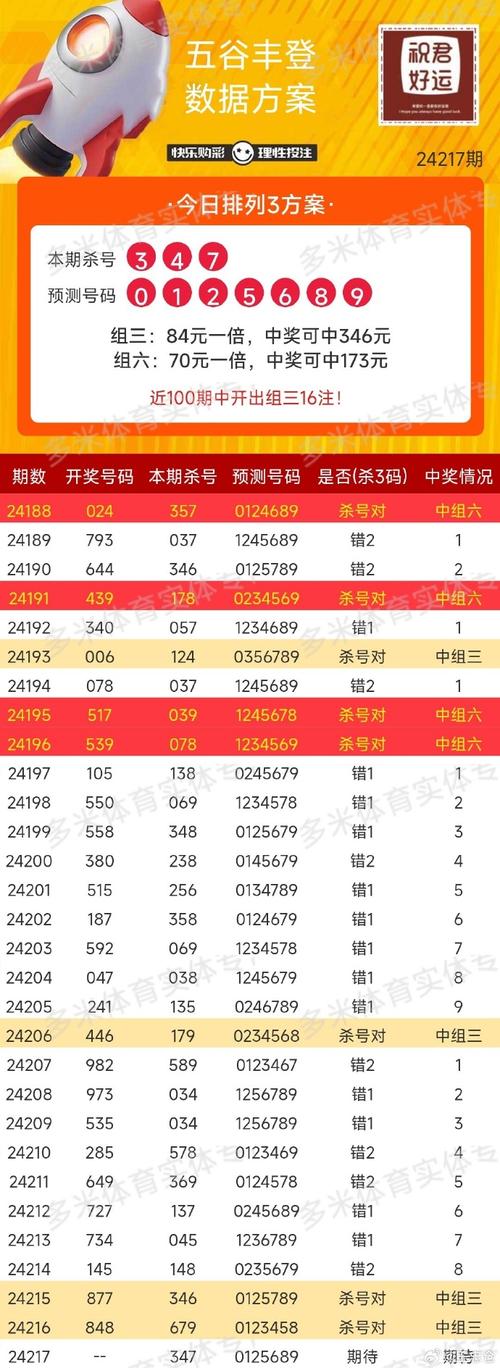 快乐八开奖结果 开奖号码快乐八开奖结果,设计策略快速解答_整版DKJ656.74