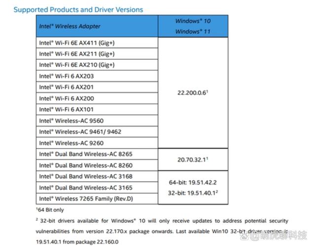 公路货运运输公司,绝对策略计划研究_社交版40.12.0