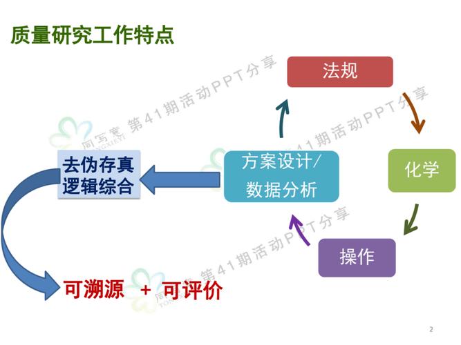 跪求好玩的网络游戏,绝对策略计划研究_社交版40.12.0