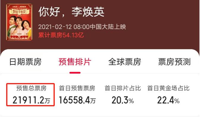 2021电影票房排行榜前十名,设计策略快速解答_VR型43.237