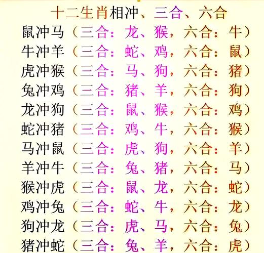五行相生相克的精准排肖,设计策略快速解答_整版DKJ656.74