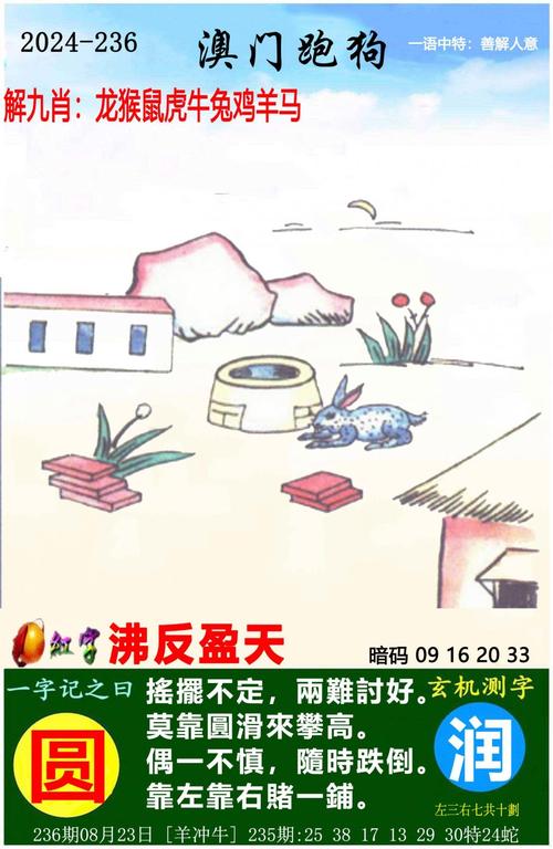 2024澳门资料网站大全资料,绝对策略计划研究_社交版40.12.0