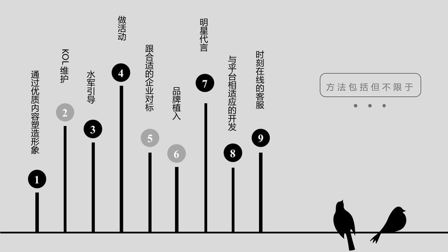 竞技体育的价值,绝对策略计划研究_社交版40.12.0