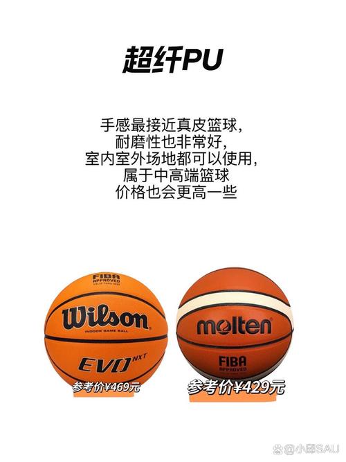 篮球体育运动木地板价格,绝对策略计划研究_社交版40.12.0