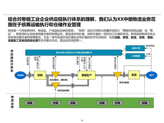 哪里有货物运输,设计策略快速解答_VR型43.237