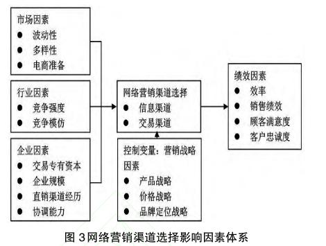 体育赛事市场分析,设计策略快速解答_整版DKJ656.74