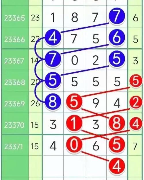今日3d精准预测号码,真实经典策略设计_VR型43.237